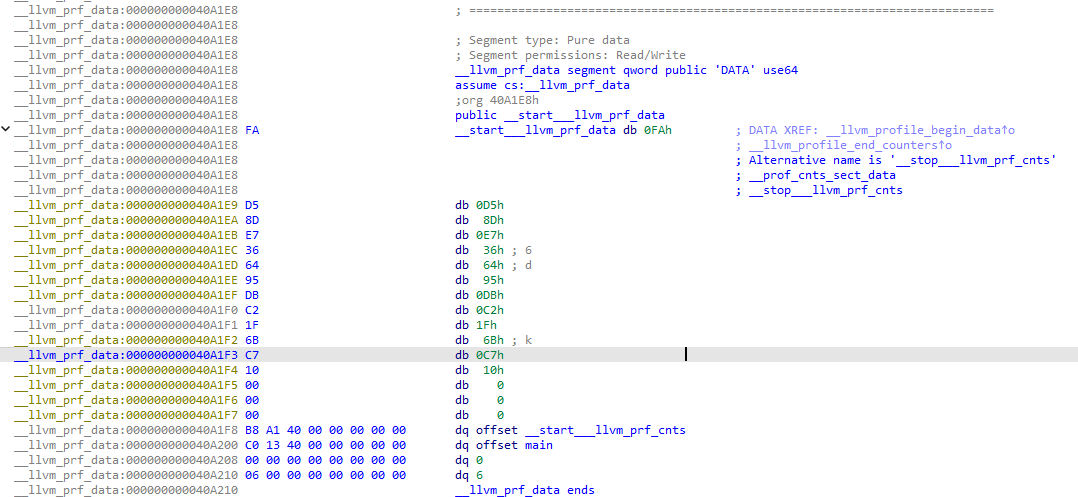 __llvm_prf_data